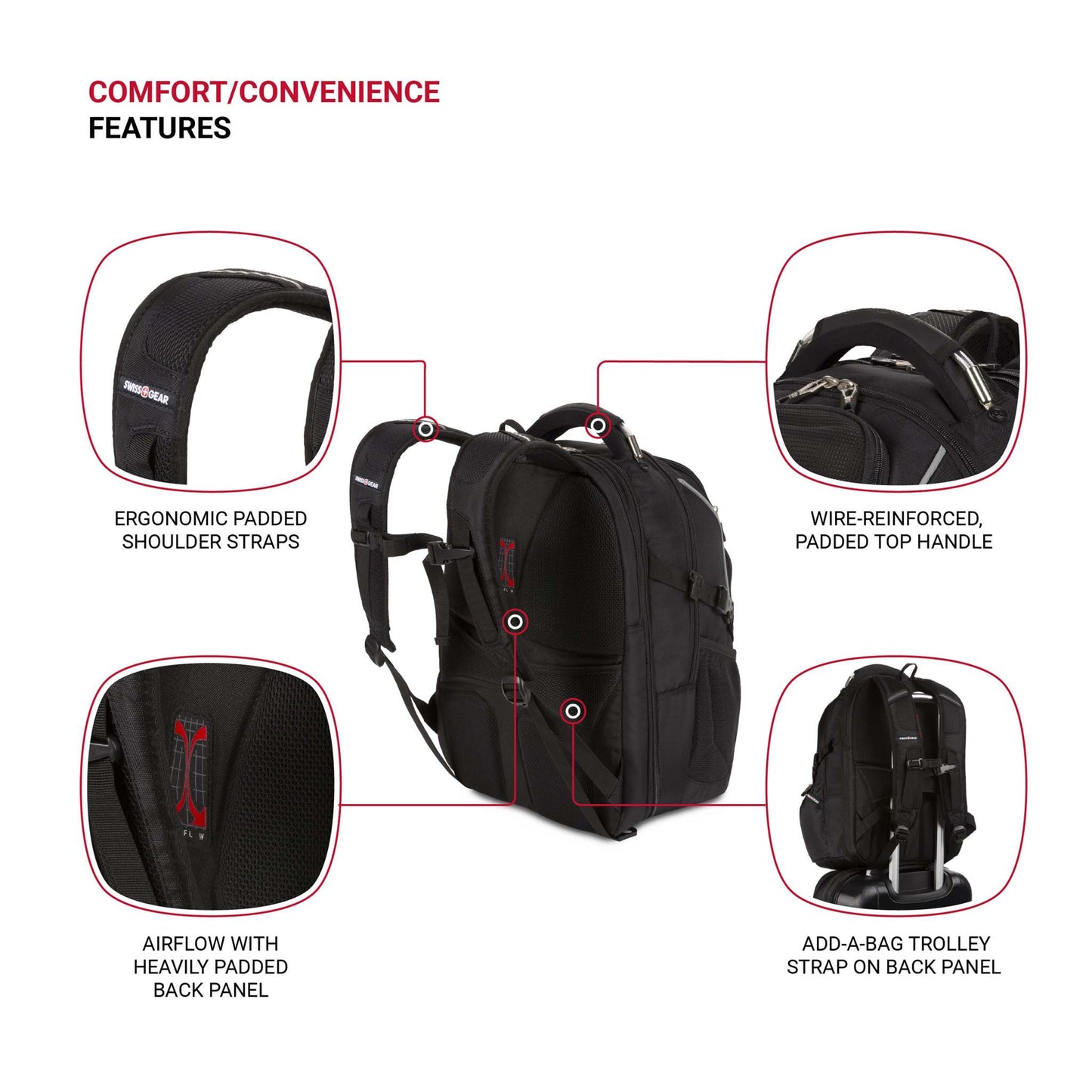 6752 SCANSMART LAPTOP BACKPACK