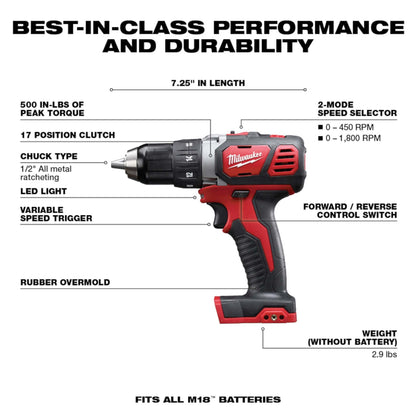 M18 LITHIUM DRILL AND IMPACT DRIVER KIT
