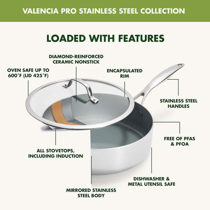 VALENCIA PRO 5QT STAINLESS STEEL NONSTICK SAUTE PAN W/ LID